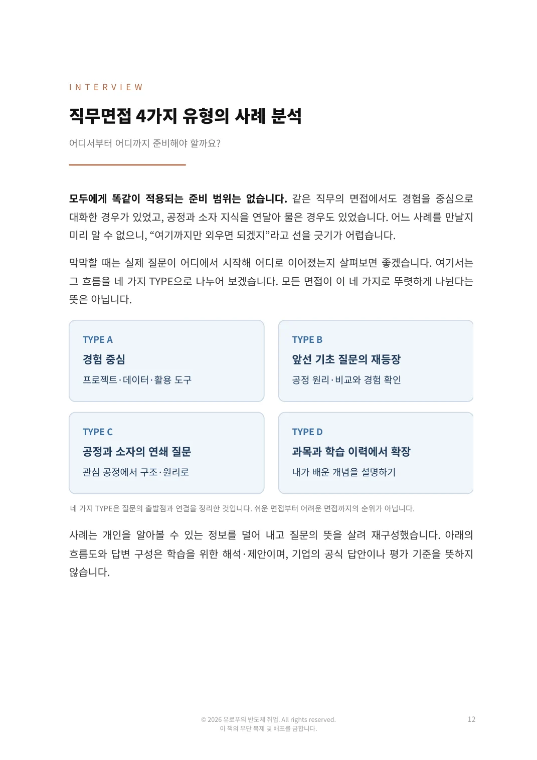 직무면접 네 가지 유형을 설명하는 실제 내지