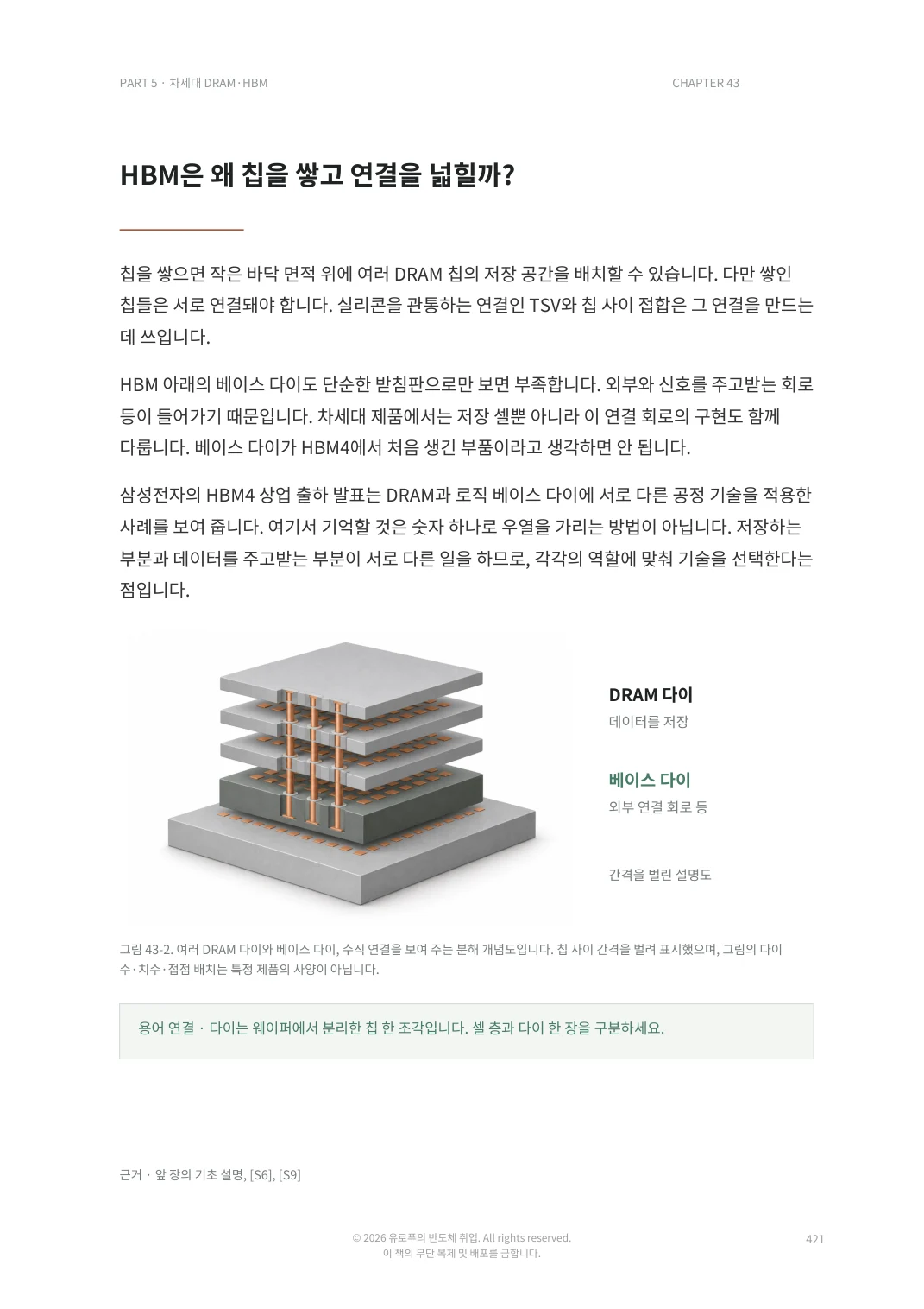 전자책 실제 내지